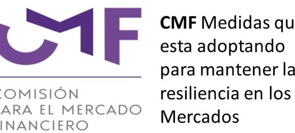 Actualización de los miembros de la Reunión Plenaria de la IARC sobre las medidas adoptadas para mantener la resiliencia de sus mercados.